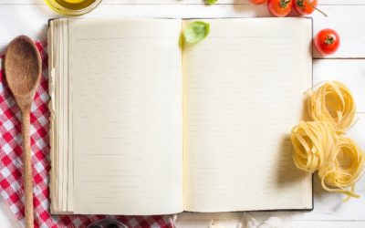 Why using a weekly meal planner will save you time and money!